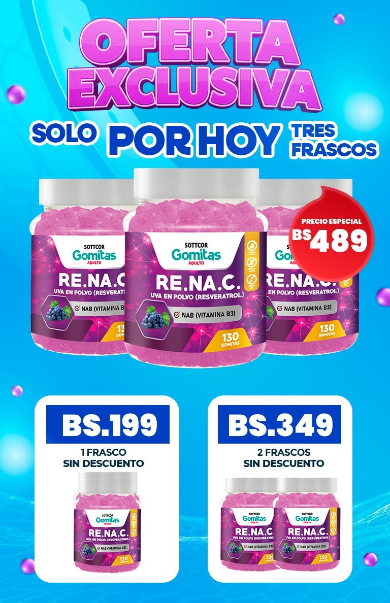 Gomitas de resveratrol